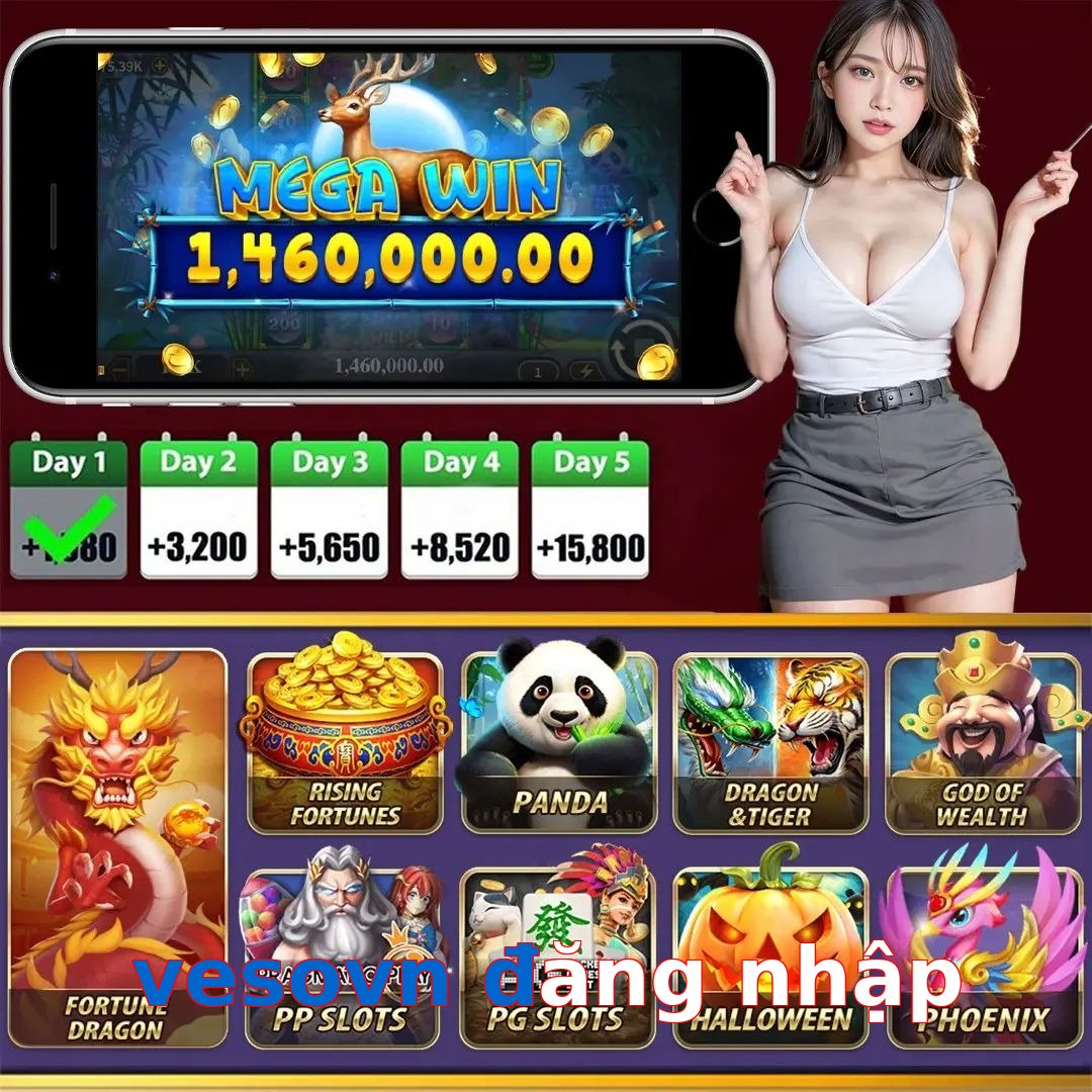 vesovn đăng nhập