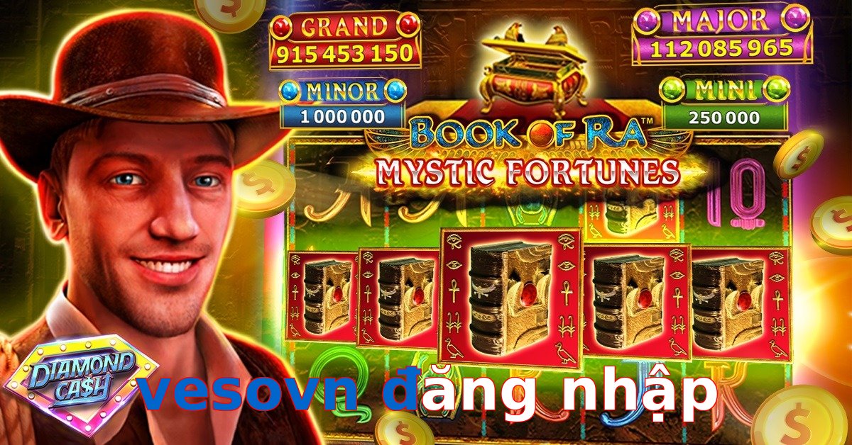 vesovn đăng nhập